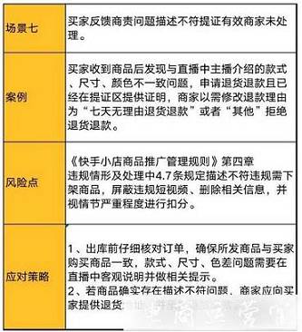 快手616大促客服需要做哪些準(zhǔn)備工作?